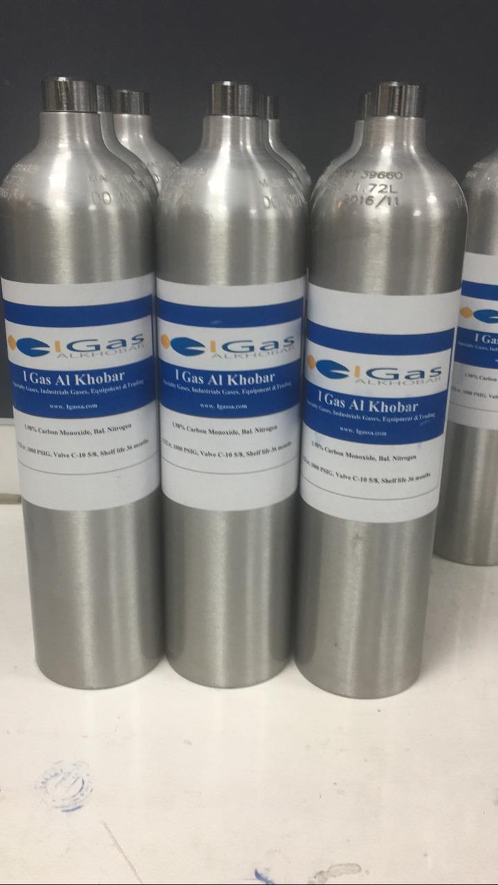 Product View